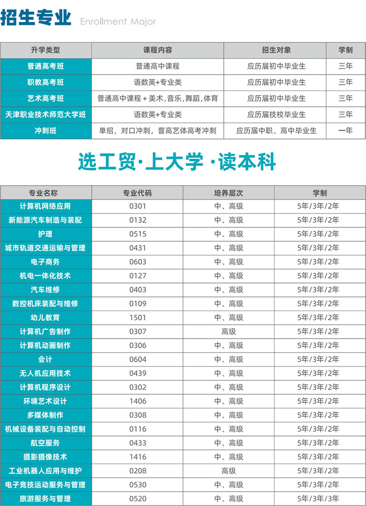 合肥工贸高级技工学校